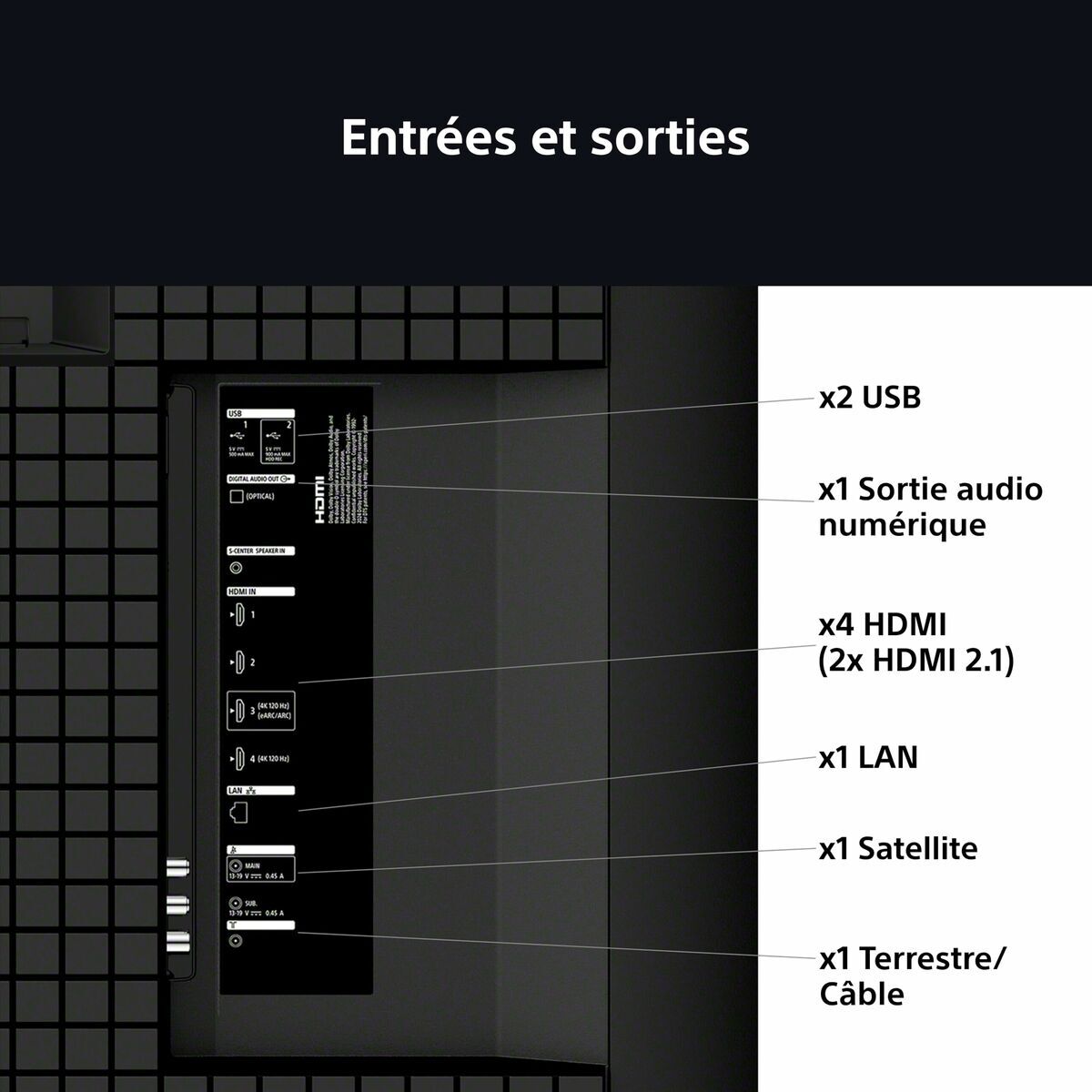 Smart TV Sony K75XR55BP