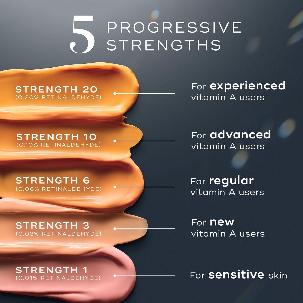 Crema de Día Medik8 SÉRUMS MEDIK8 30 ml