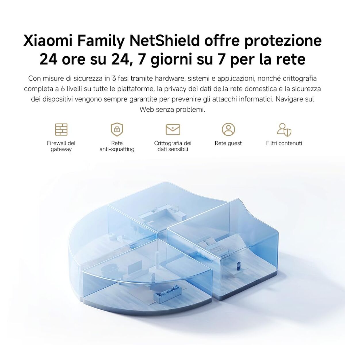 Cargador para Portátil Xiaomi MESH SYSTEM BE3600 PRO