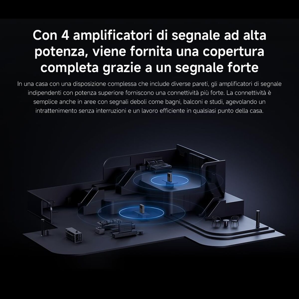 Cargador para Portátil Xiaomi MESH SYSTEM BE3600 PRO