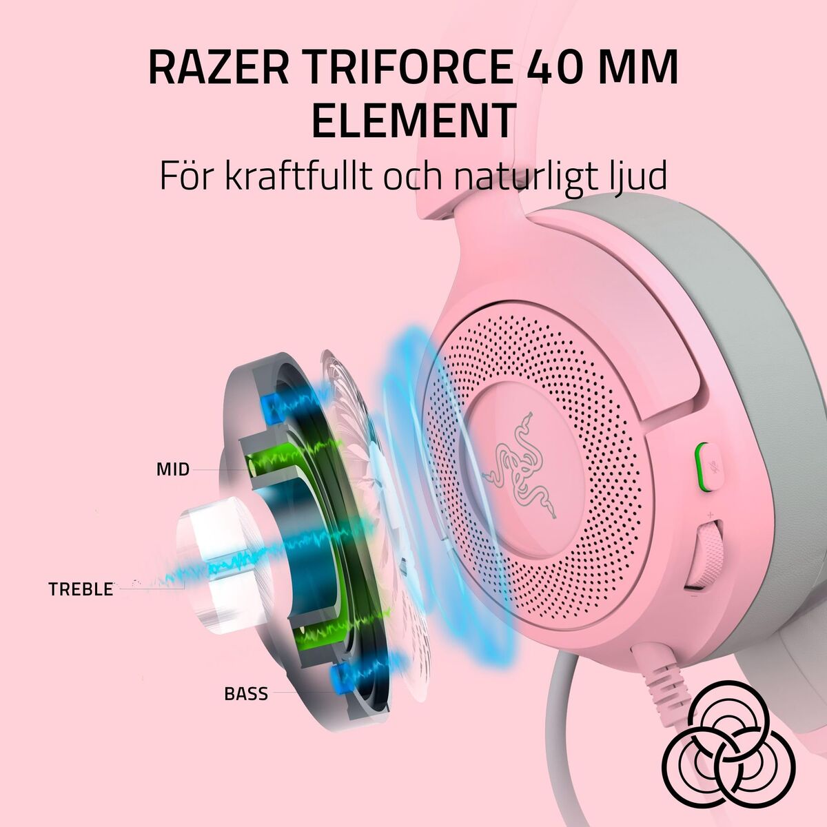 Auriculares Razer RZ04-05350100-R3M1 Rosa