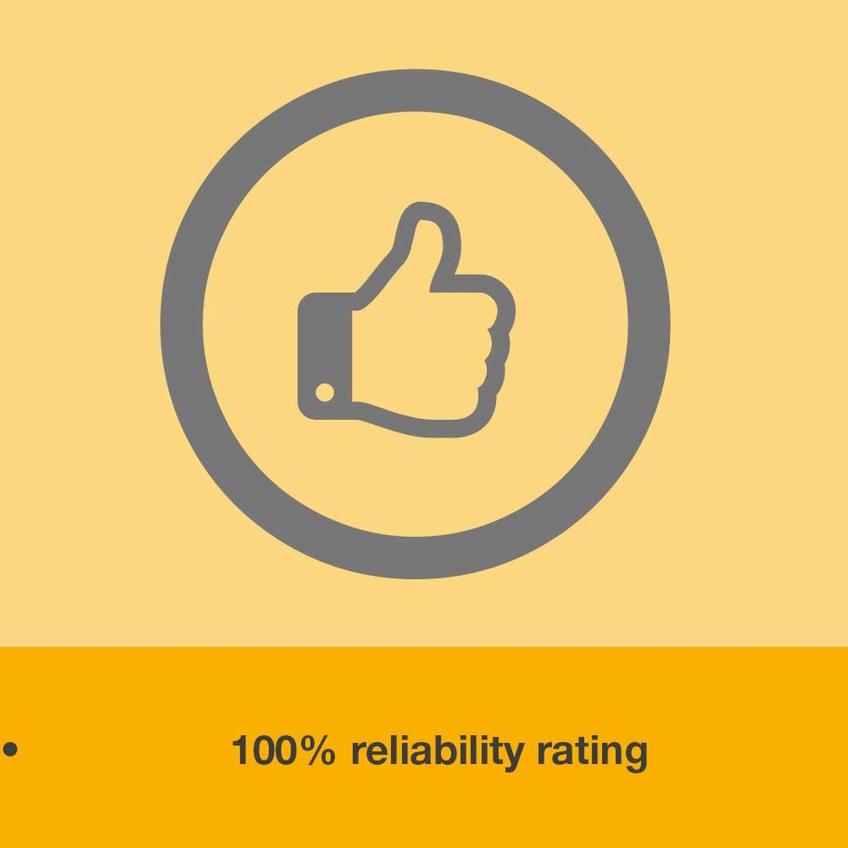 Cartucho de Tinta Original Brother Amarillo (5 Unidades)