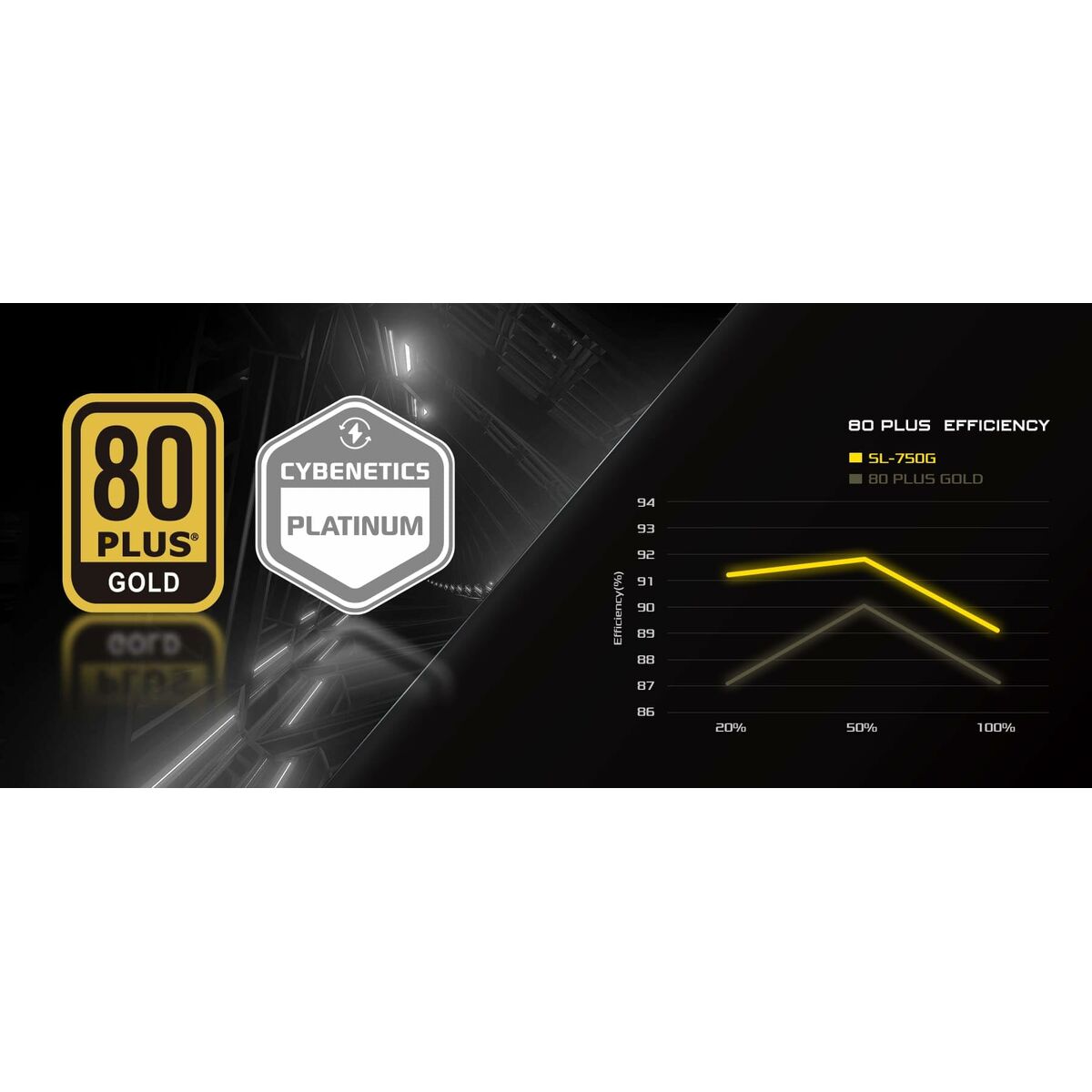 Fuente de Alimentación ASRock 90-UXS075-GFEAAA 750 W 80 Plus Gold