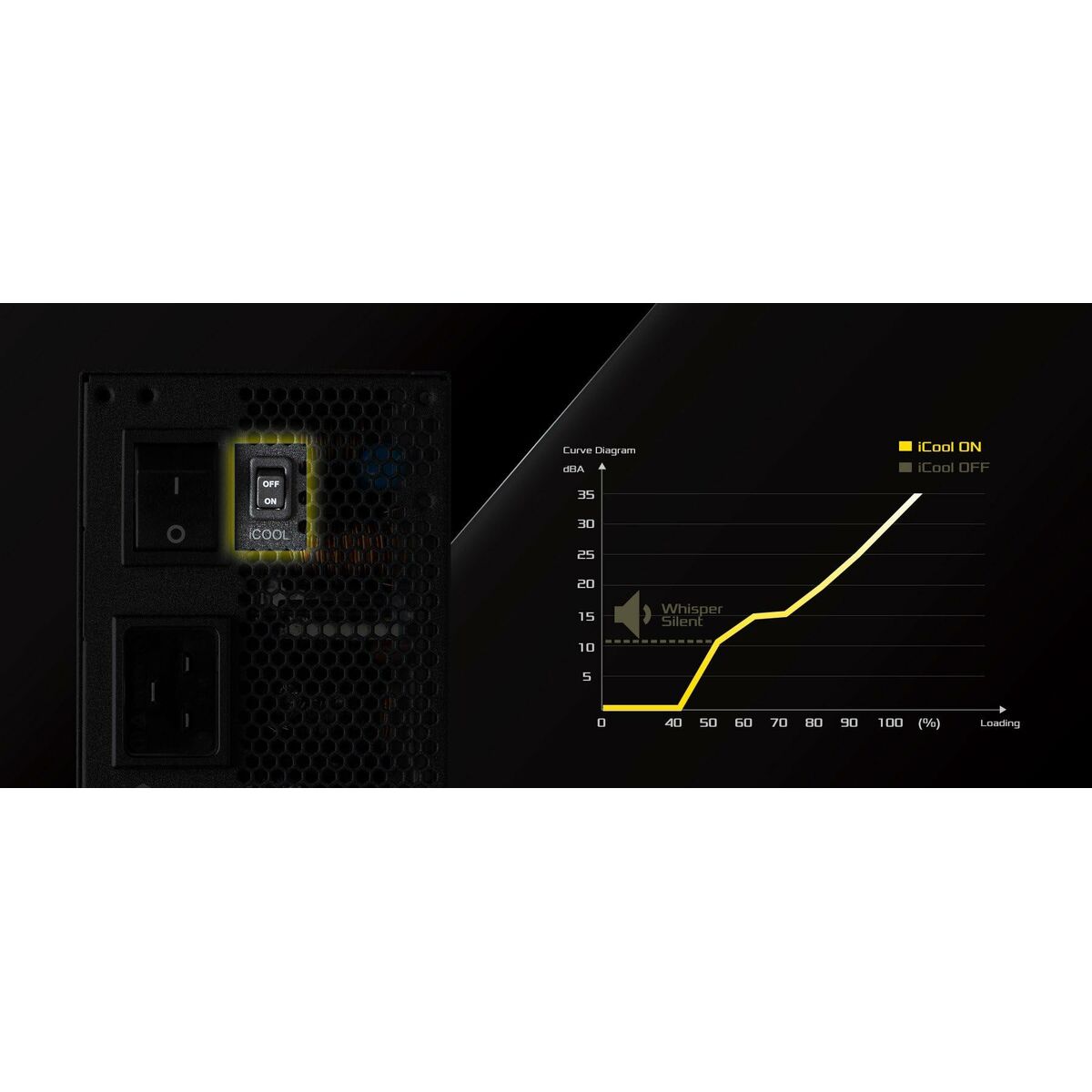 Fuente de Alimentación ASRock 90-UXT165-TFEAAB 1650 W 80 PLUS Titanium