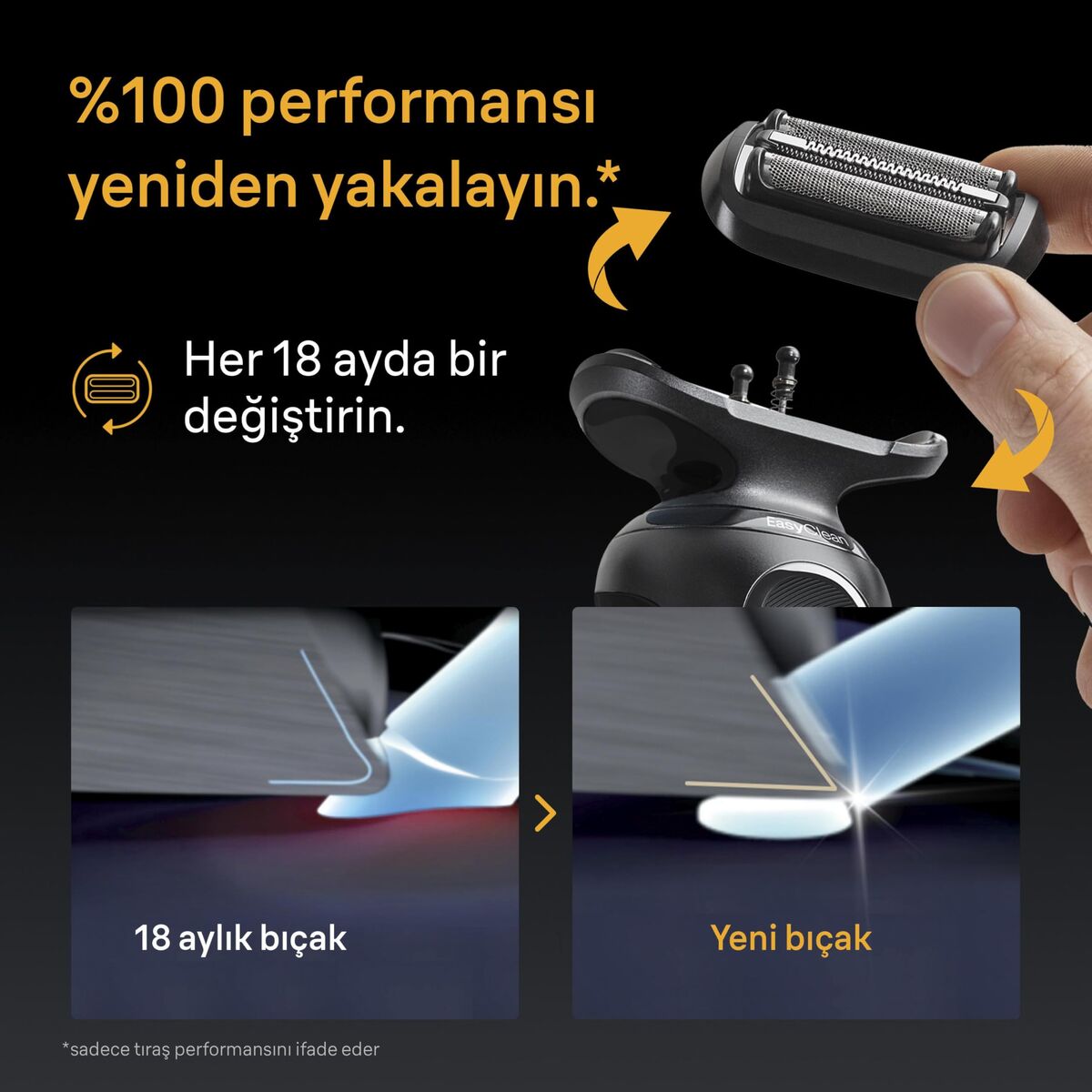 Cabezal de Recambio Braun 54B