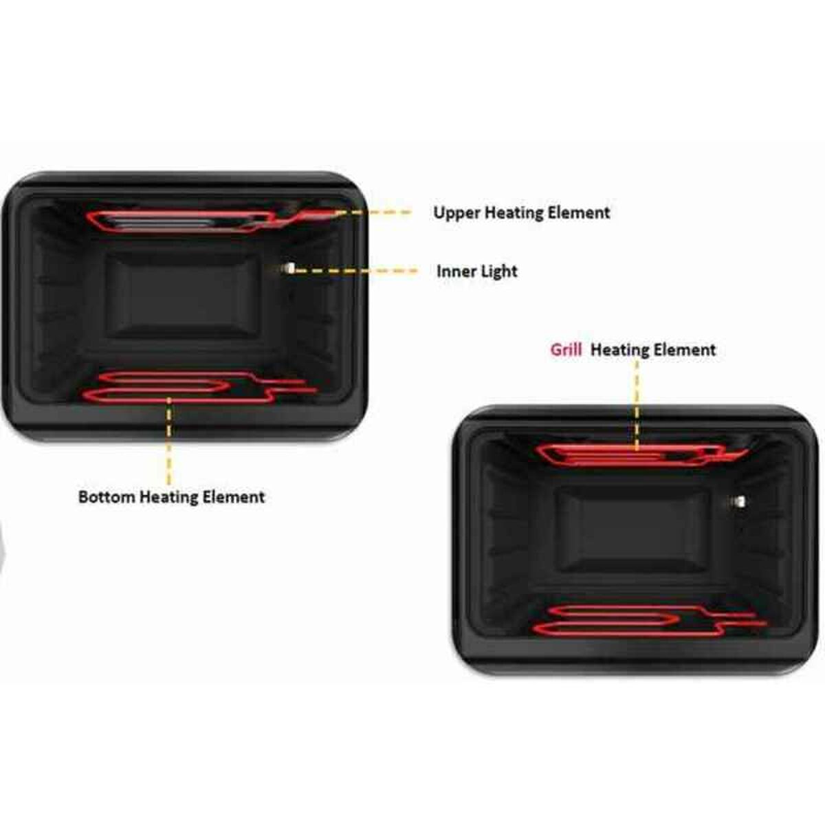 Horno de Convección Teka FSO 424 42 L 1950 W