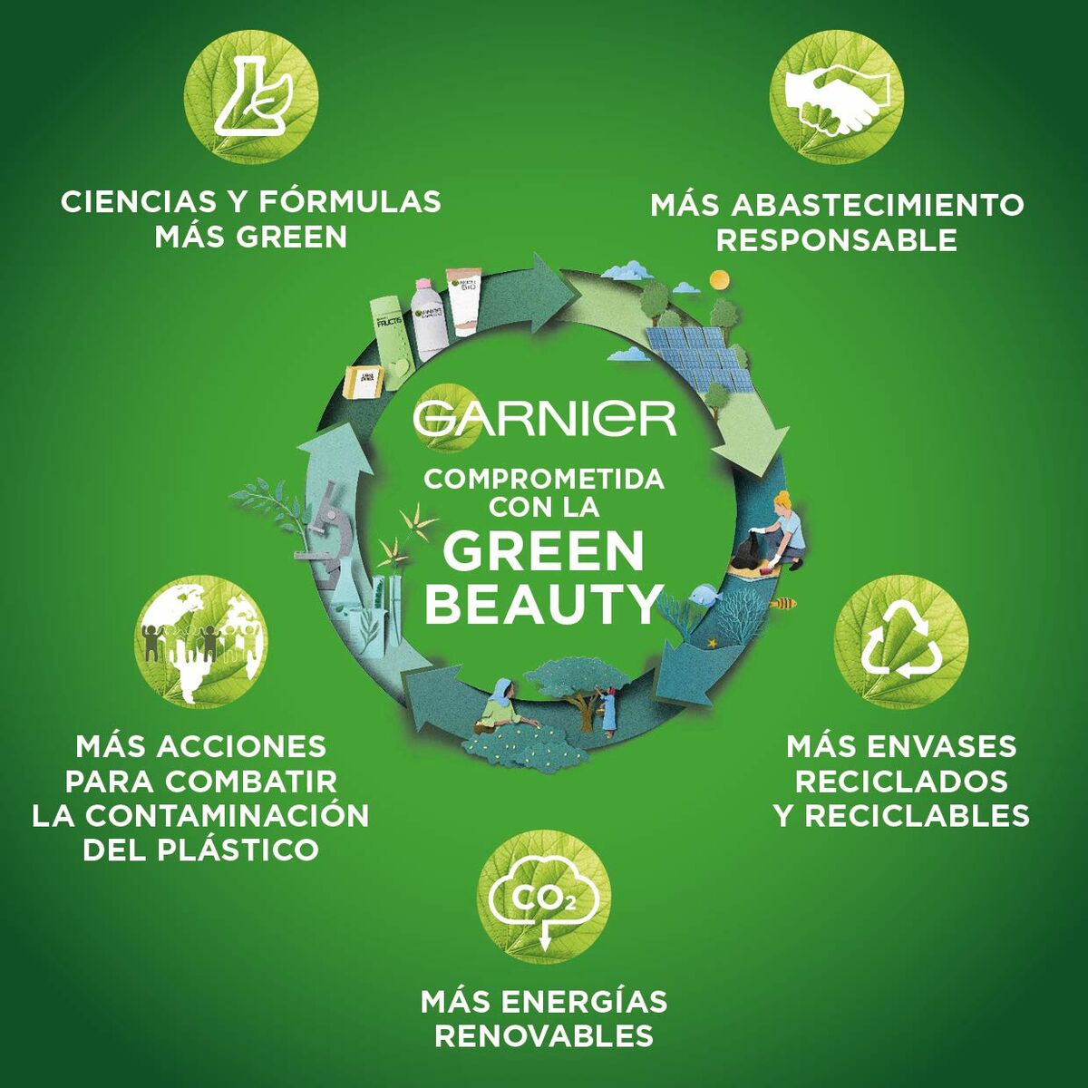 Champú Sólido Garnier Original Remedies Hidratante Coco Aloe Vera 60 g