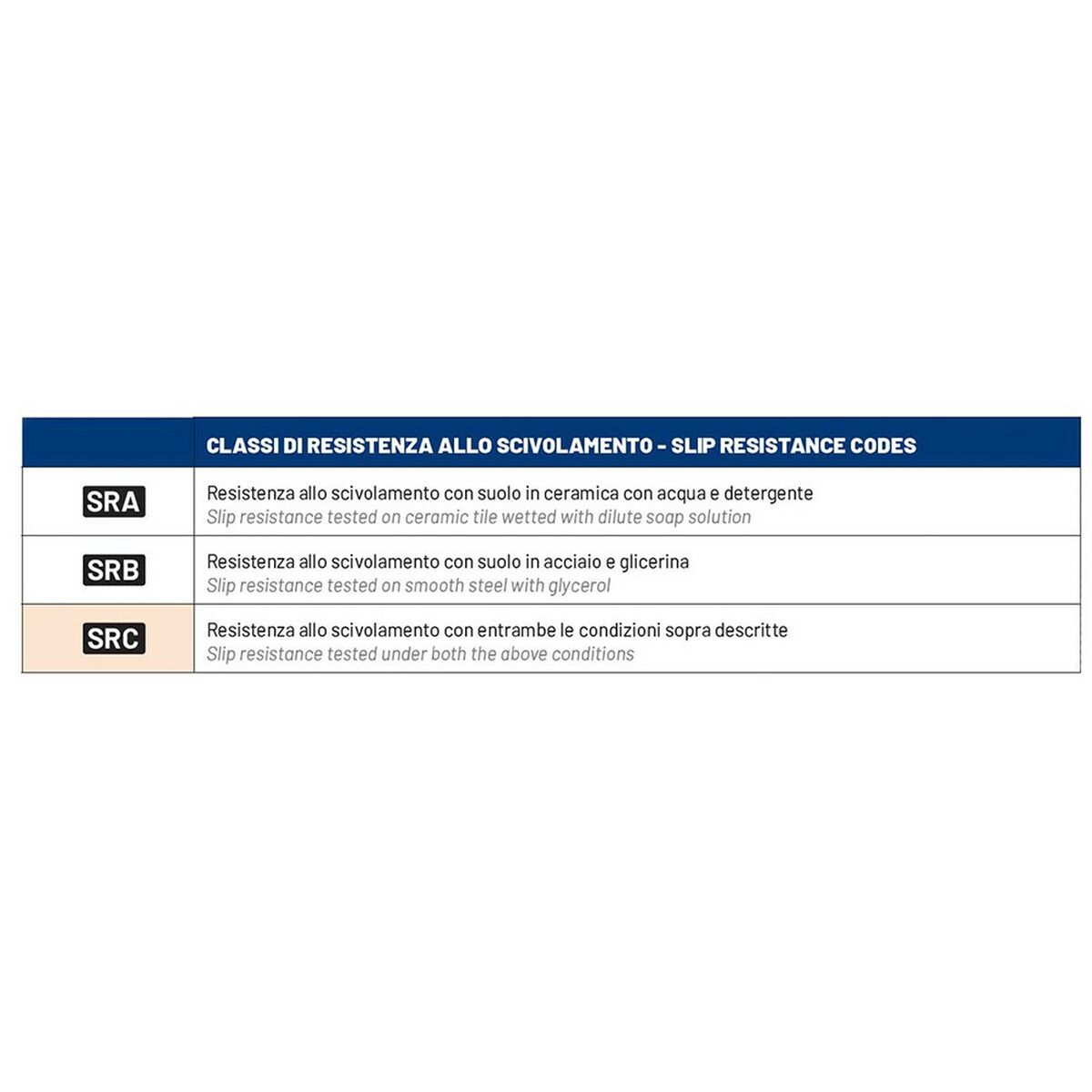 Zapatillas Deportivas Sparco 0752743