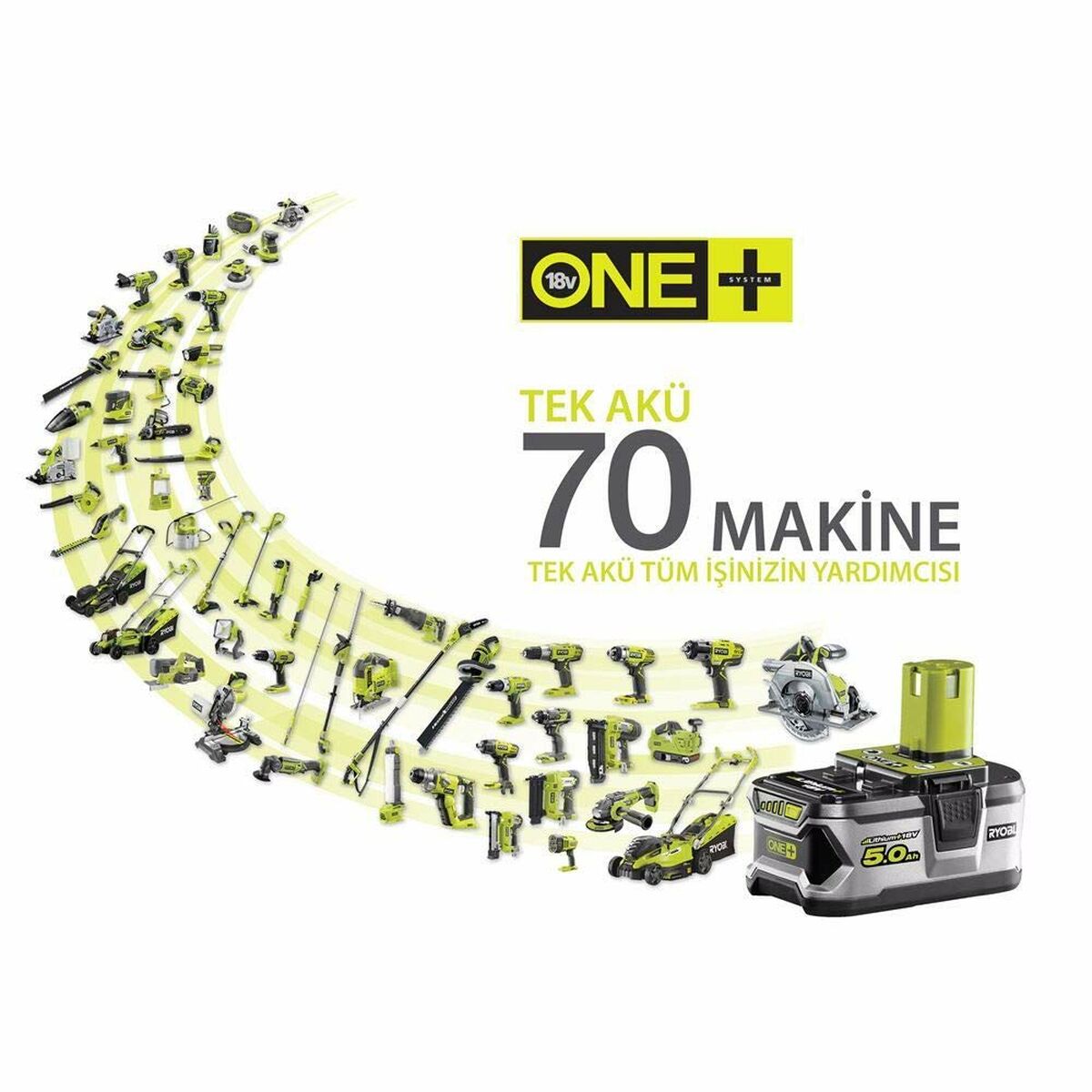 Atornillador eléctrico Ryobi RYLL18IW3 R18IW3-0 18 V