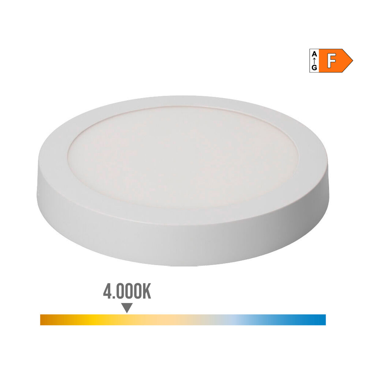 Lámpara de Techo EDM 31590 Blanco Aluminio Plástico 20 W Ø 22,5 x 4 cm (4000 K)