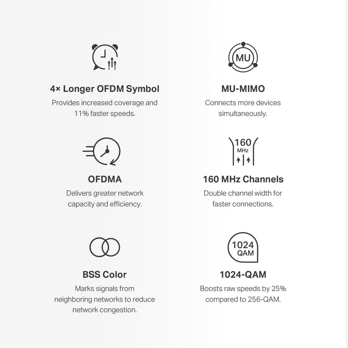 Punto de Acceso Mercusys Halo H80X(2-pack)