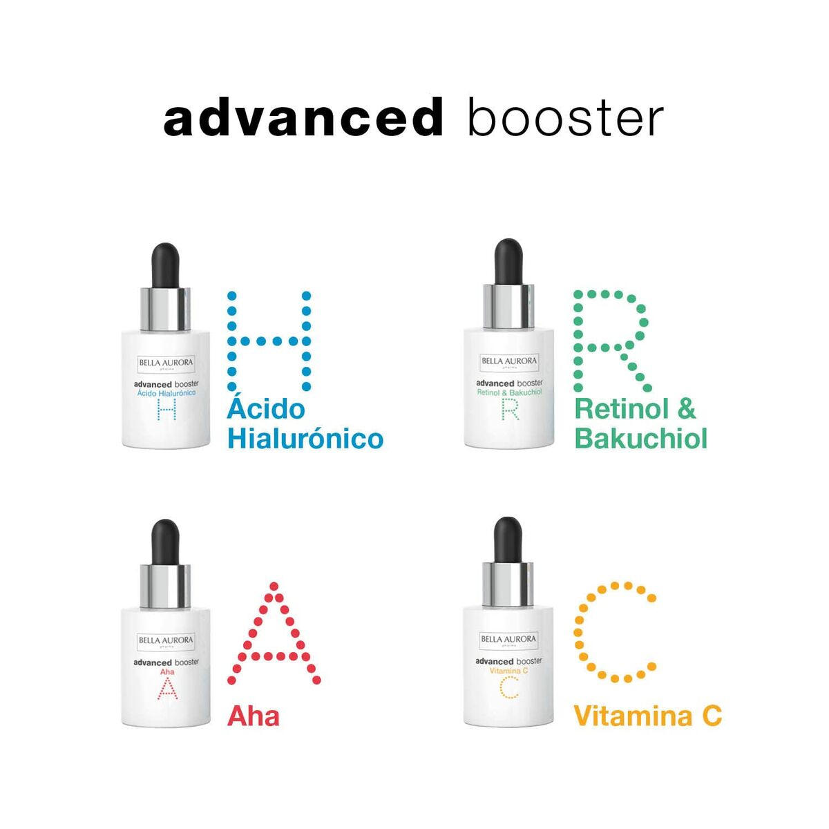 Sérum Antiedad Bella Aurora Advanced Booster Retinol 30 ml