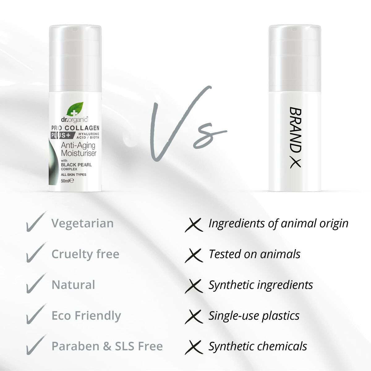 Crema Facial Dr.Organic Pro Antiedad 50 ml