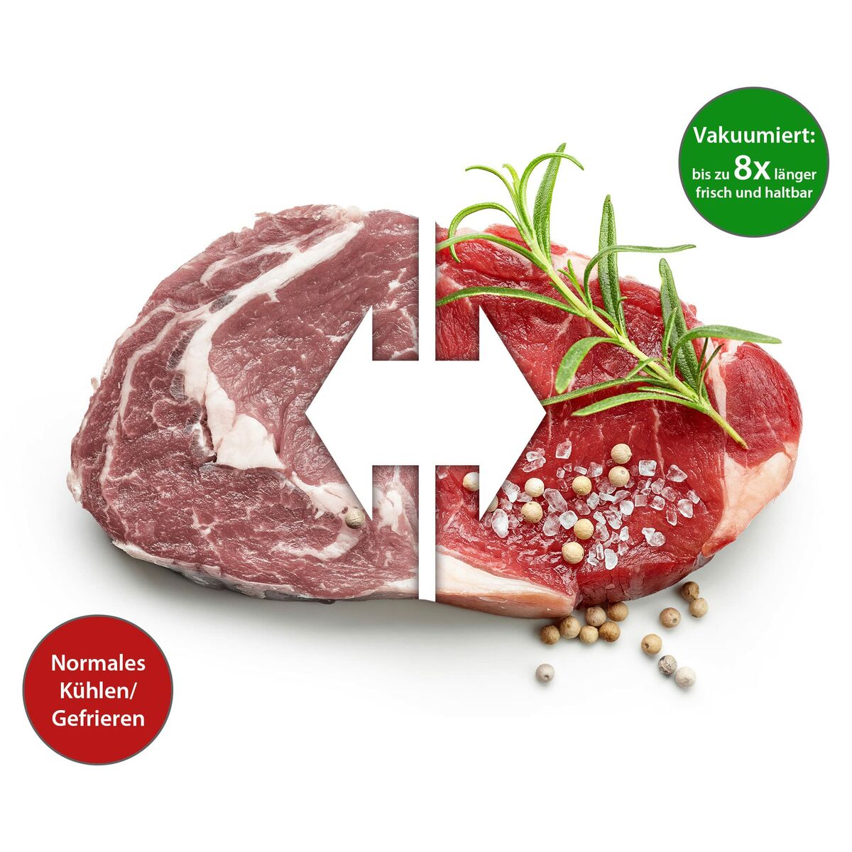 Rollos para Envasadora Clatronic PC-VK 1015 / 1080 / 1134 12 m