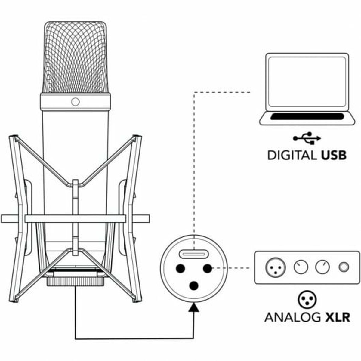 Micrófono Rode Microphones NT1-A 5th Gen