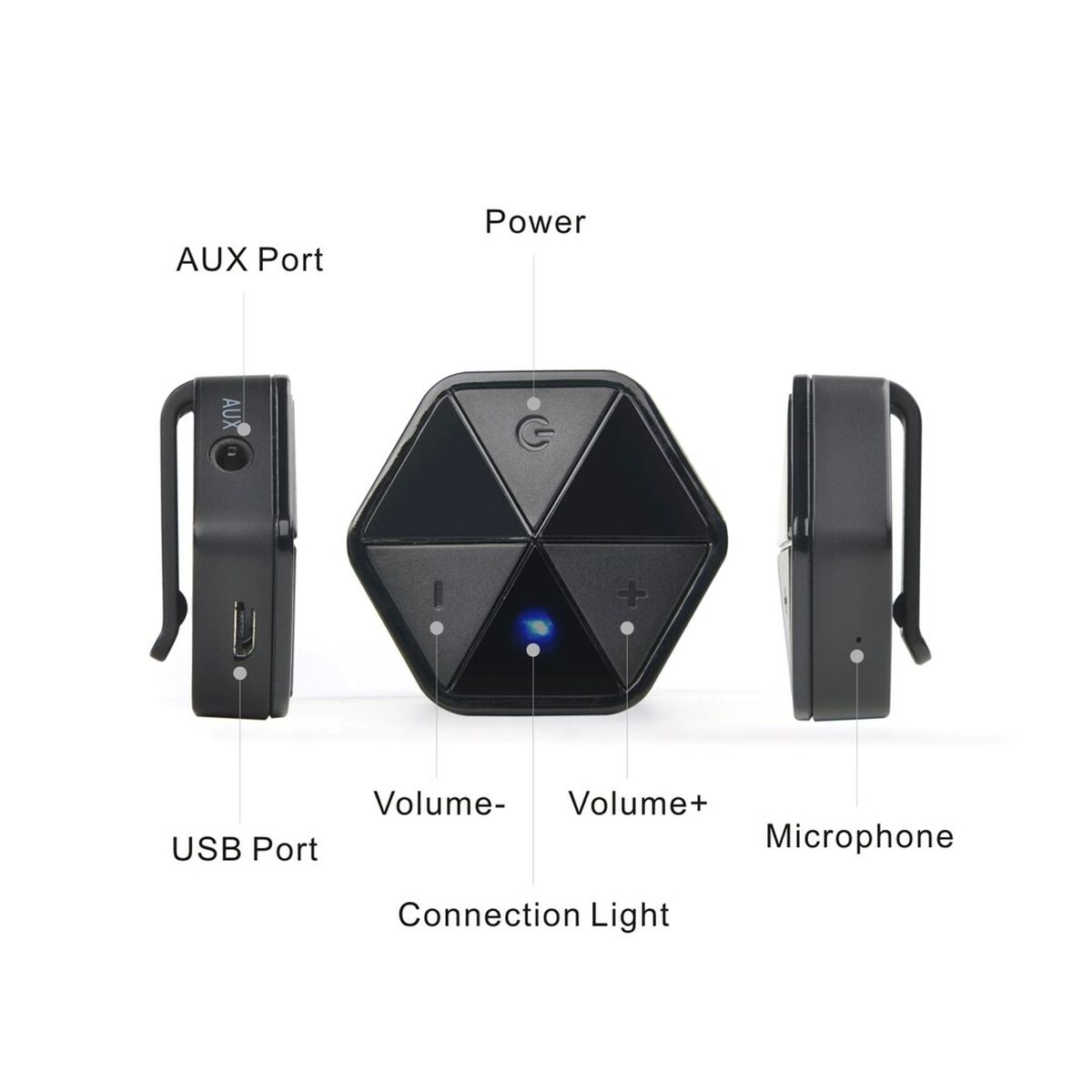 Transmisor-Receptor de Audio Bluetooth AudioCore AC815