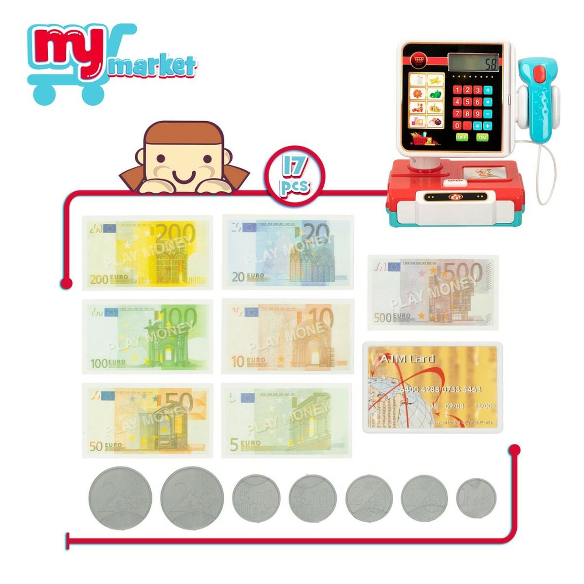 Caja Registradora de Juguete Colorbaby My Home 17 Piezas 18 x 19 x 11 cm 6 Unidades