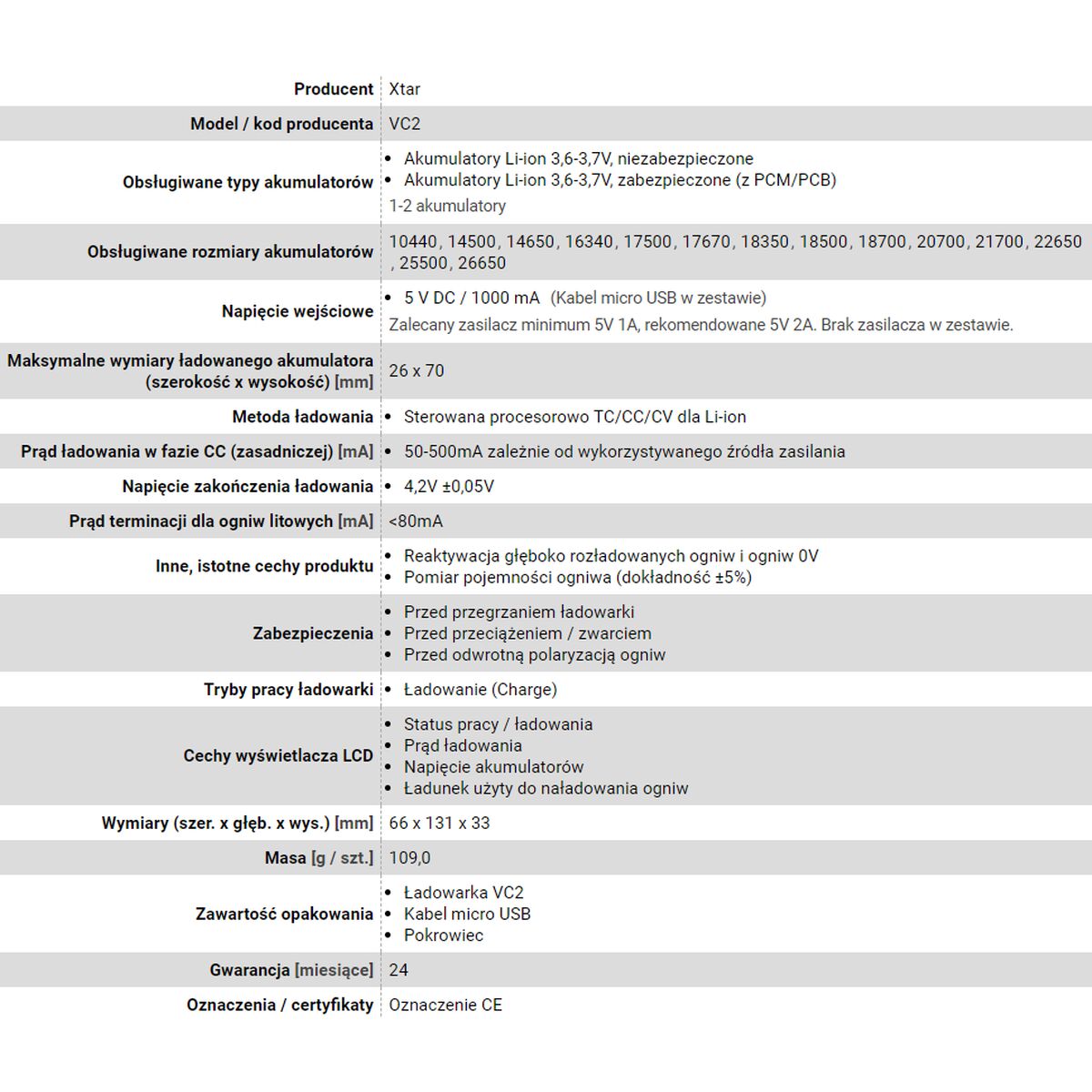 Cargador de Batería Xtar VC2 Litio Ion Baterías x 2