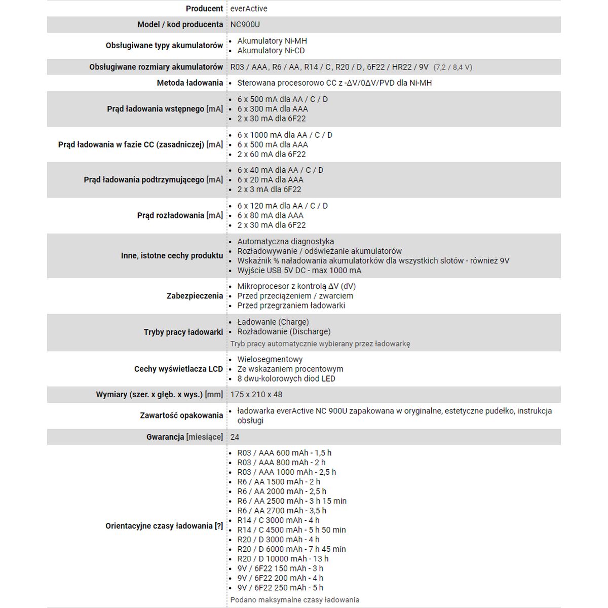 Cargador de Pilas EverActive NC-900U