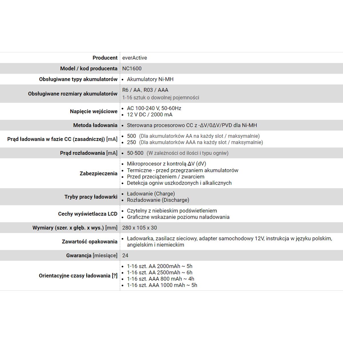 Cargador de Pilas EverActive NC-1600
