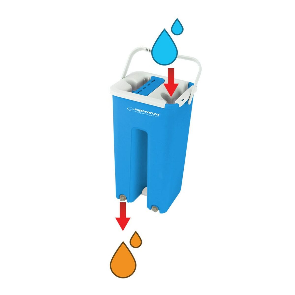 Mopa Fregona con Cubo Esperanza EHS004 Azul Blanco Microfibra