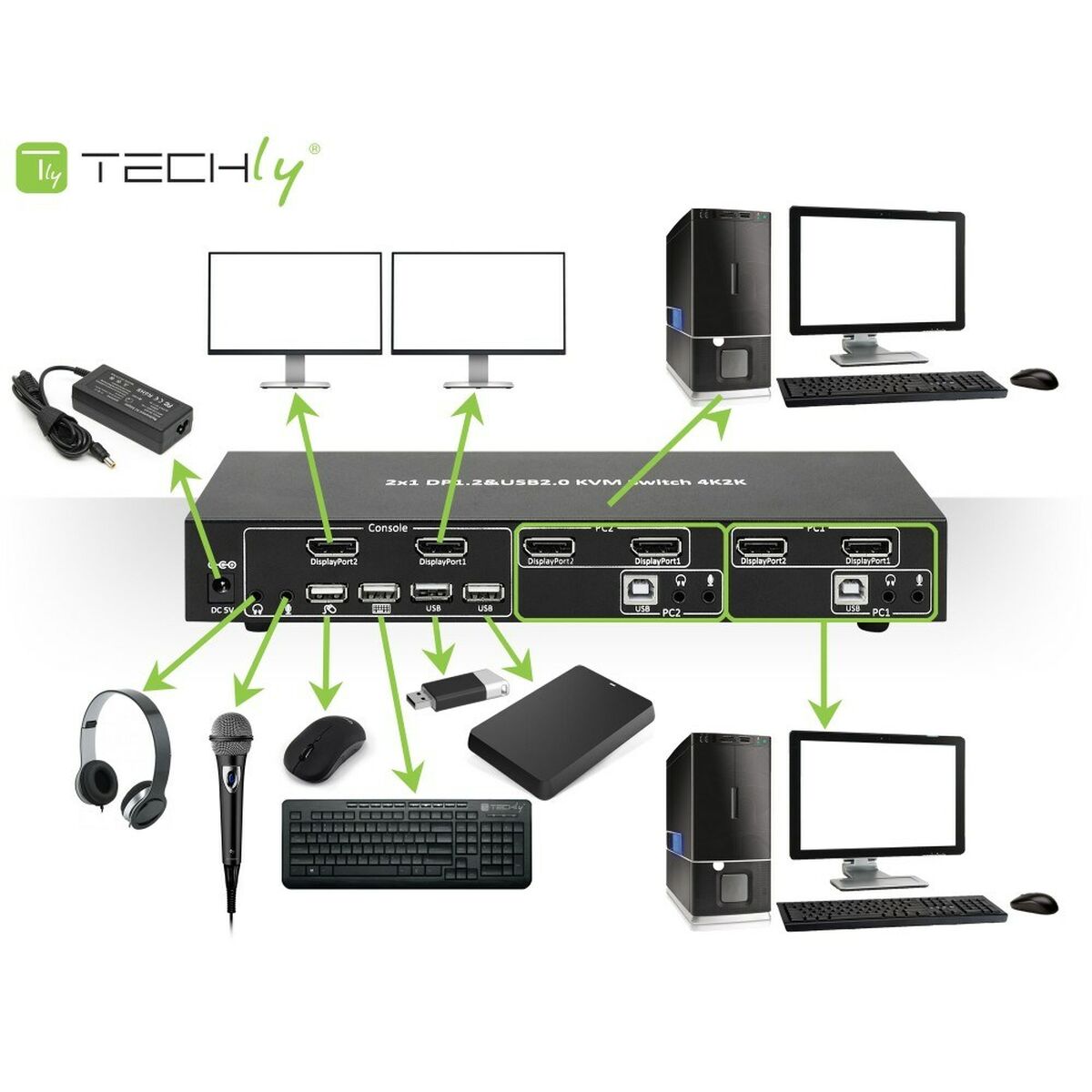 Switch KVM Techly DP-KVM2
