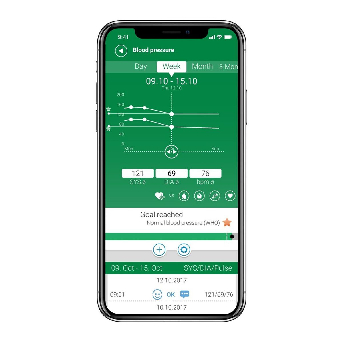Tensiómetro de Brazo Medisana