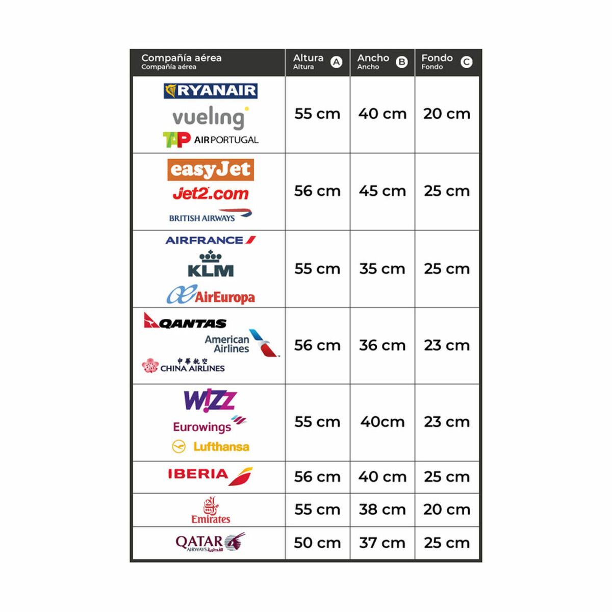 Juego de Maletas Numada Upfly Negro (3 Piezas)