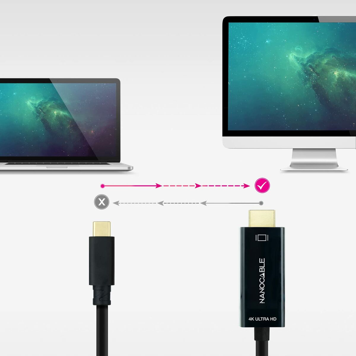 Cable USB-C a HDMI NANOCABLE 10.15.5102 1,8 m Negro