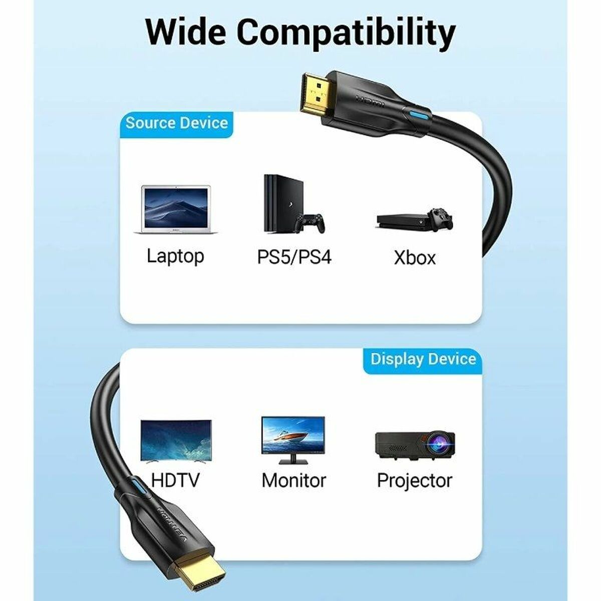 Cable HDMI Vention AANBI 3 m Negro