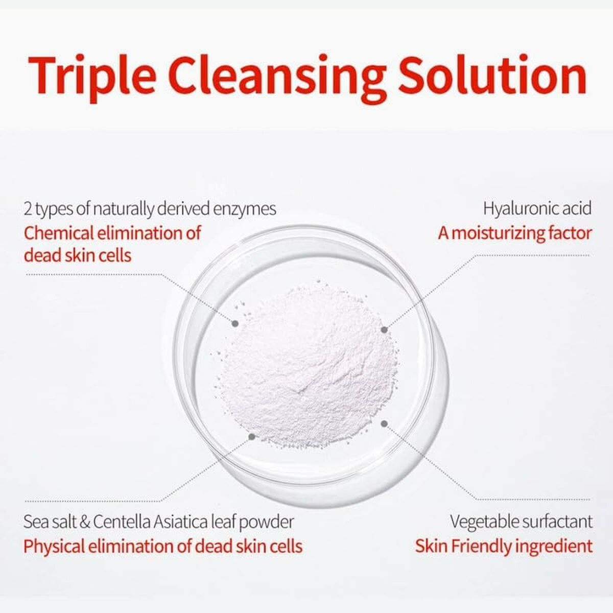 Limpiador Facial Benton Goodbye Redness Centella 80 g En polvo