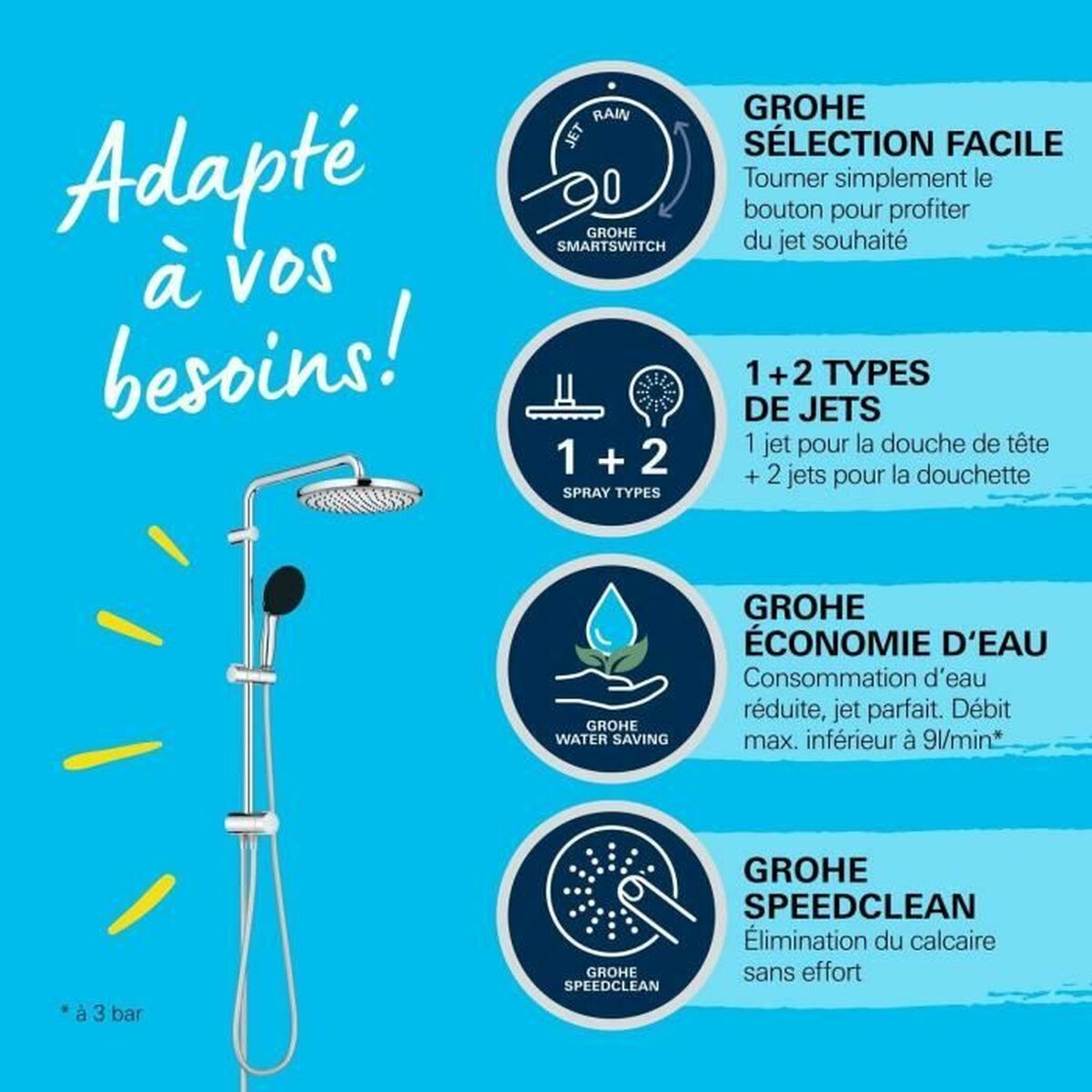 Columna de Ducha Grohe Vitalio Start System 250 Plástico