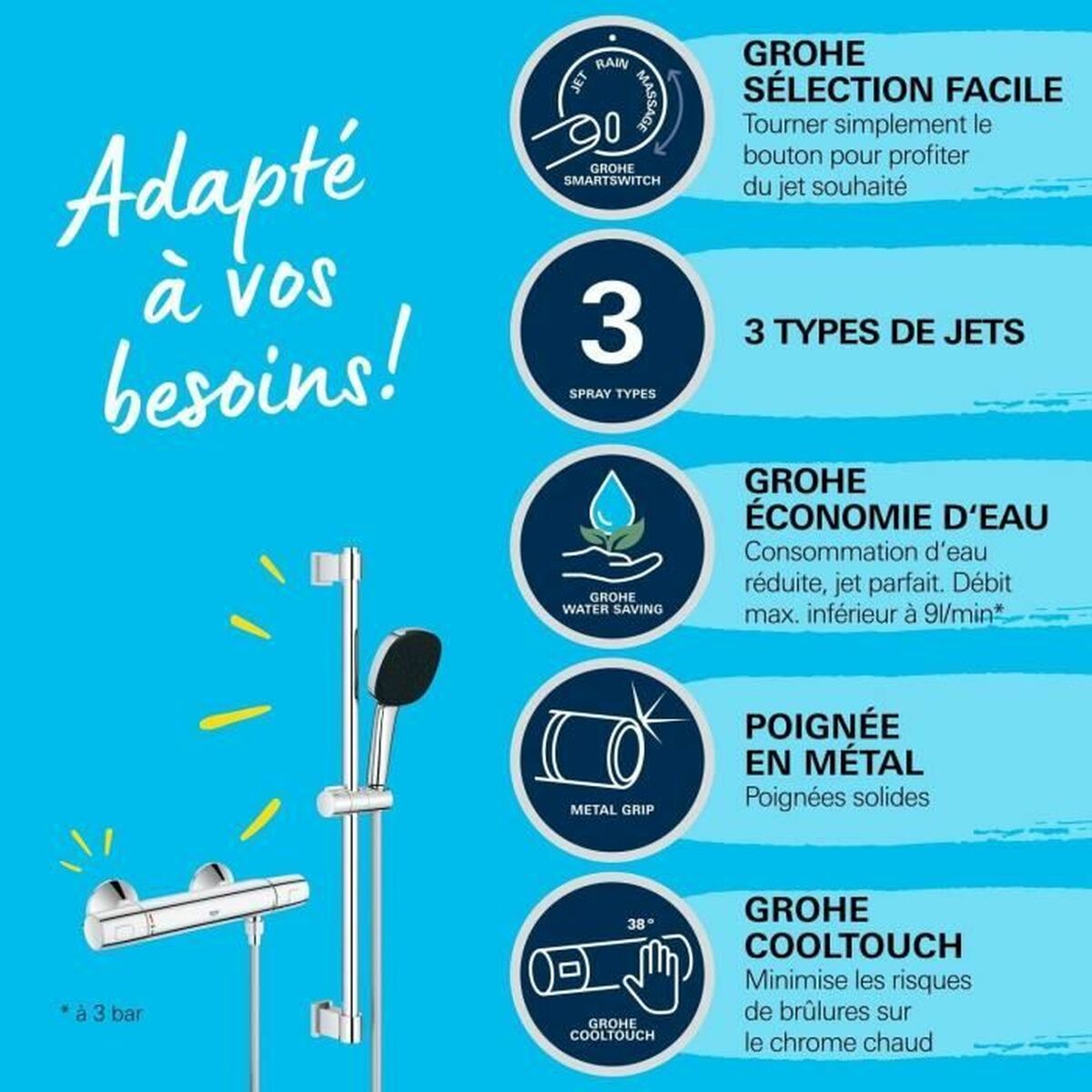 Columna de Ducha Grohe Precision Trend