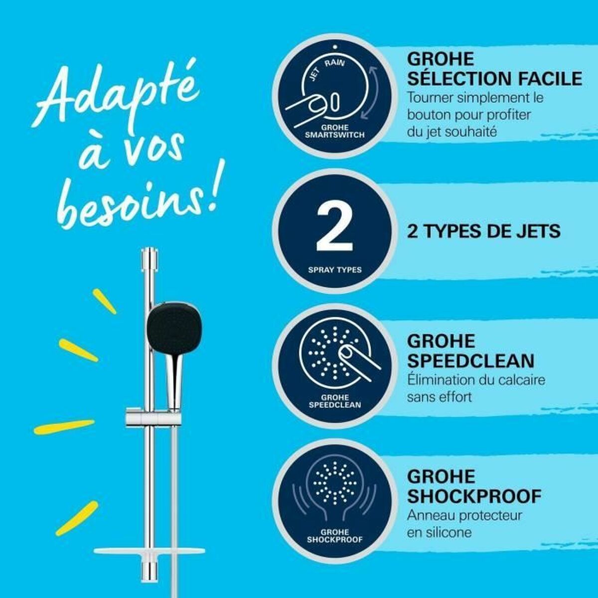 Columna de Ducha Grohe Vitalio Comfort 110 Plástico