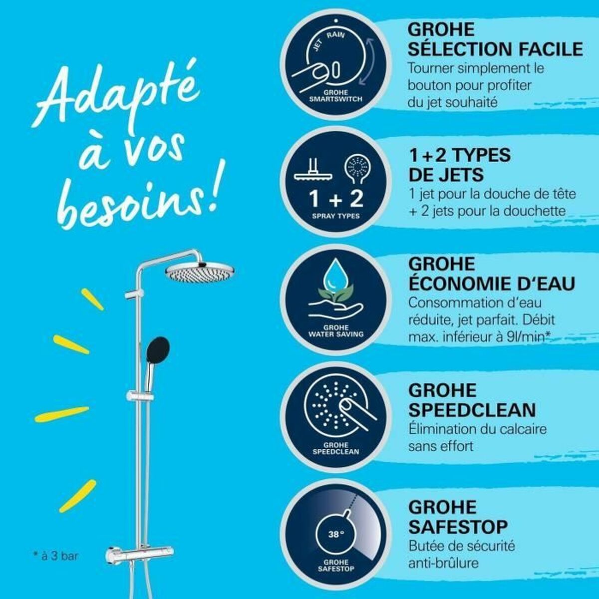 Columna de Ducha Grohe Vitalio Start System 250