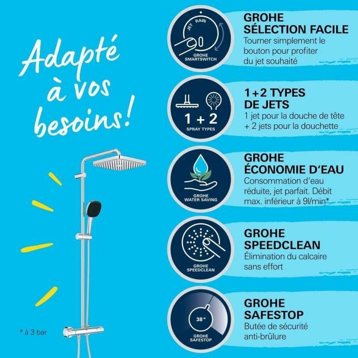 Columna de Ducha Grohe Vitalio Comfort 250 Plástico