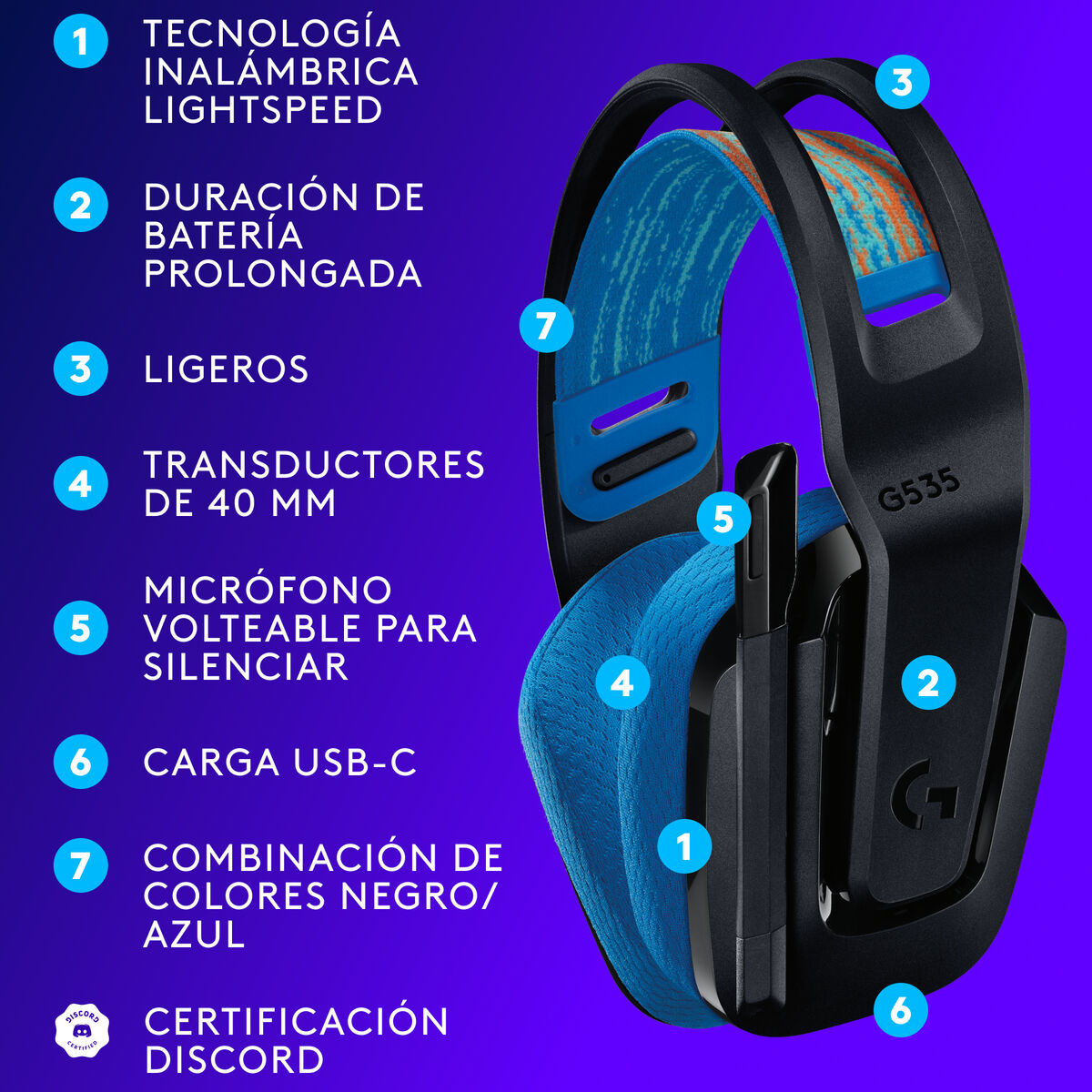 Auriculares Logitech 939-002219 Negro Negro/Azul