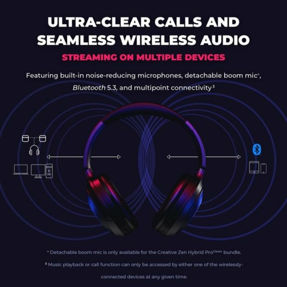 Auriculares con Micrófono Creative Technology Zen Hybrid Pro