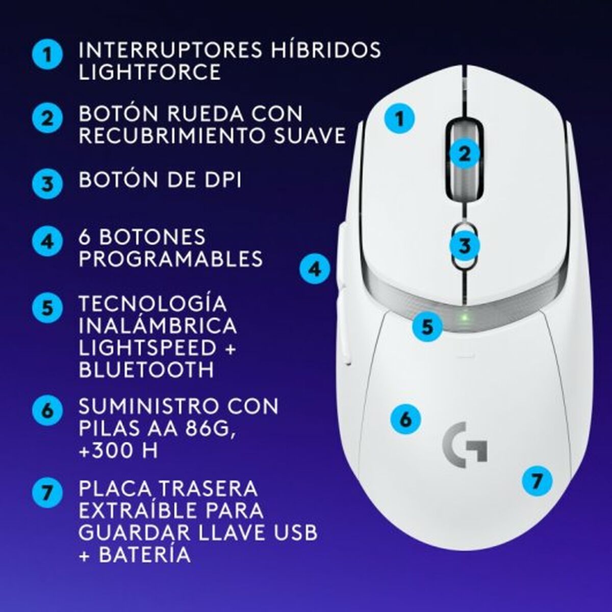 Ratón Logitech 910-007208