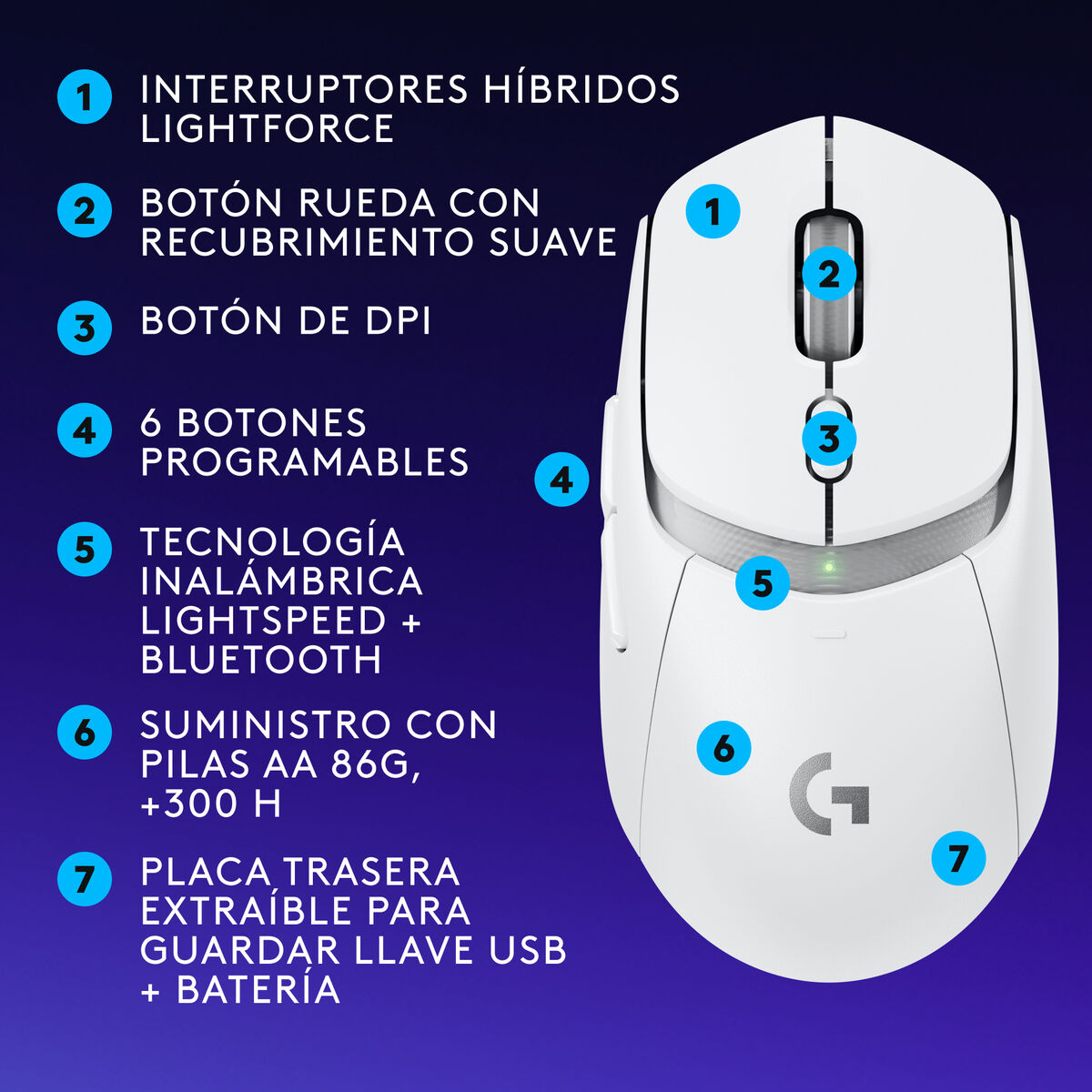Ratón Logitech 910-007208