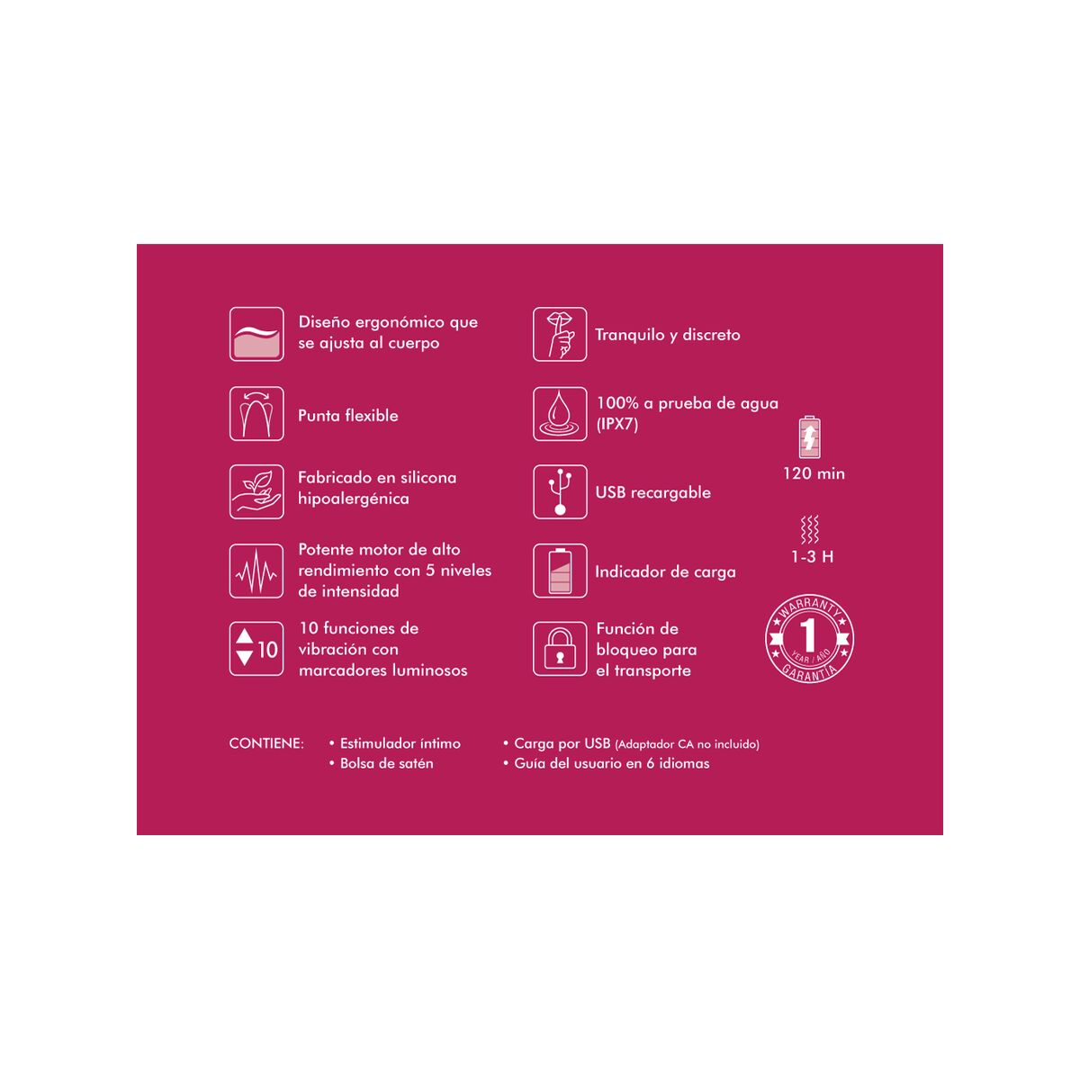 Masajeador Shunga Aiko Fucsia