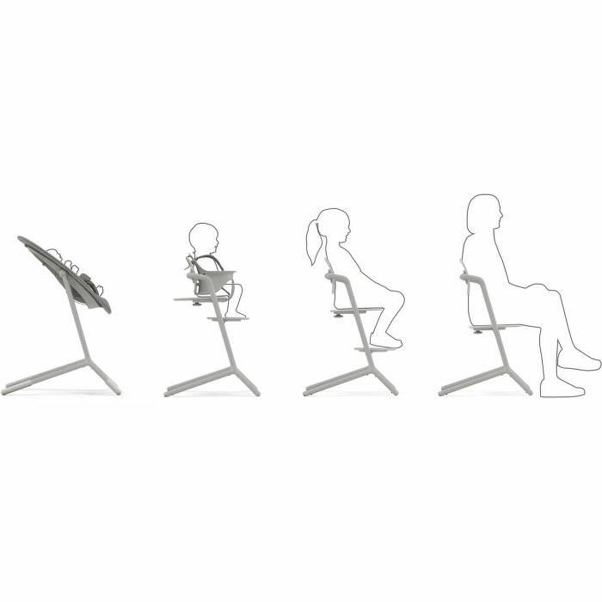 Trona Cybex LEMO Gris