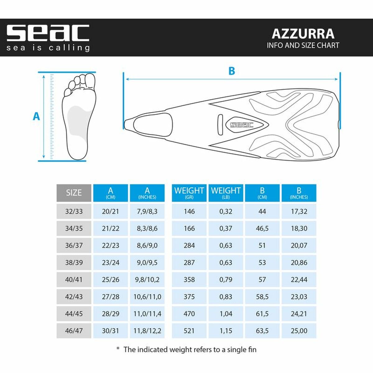 Aletas de Snorkel Seac Azzurra  Blanco