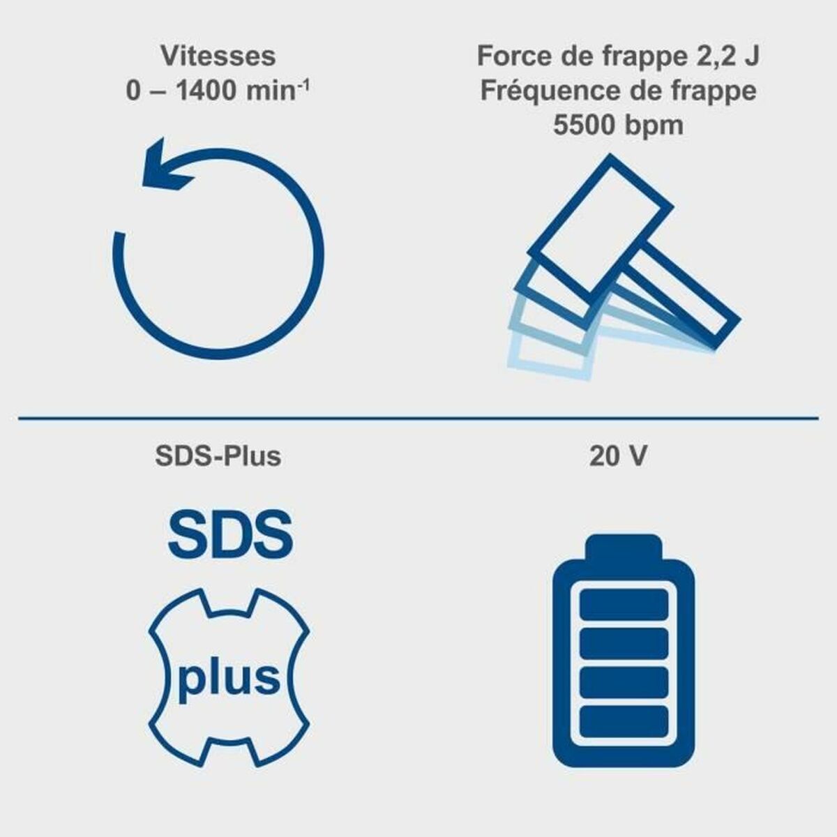 Atornillador eléctrico Scheppach