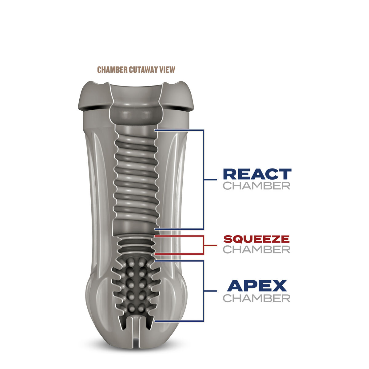 Masturbador Masculino Blush Schags